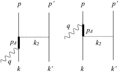 Ab initio Calculations of Lepton-Nucleus Scattering